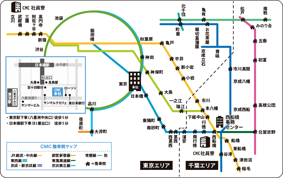 CMC整骨院マップ