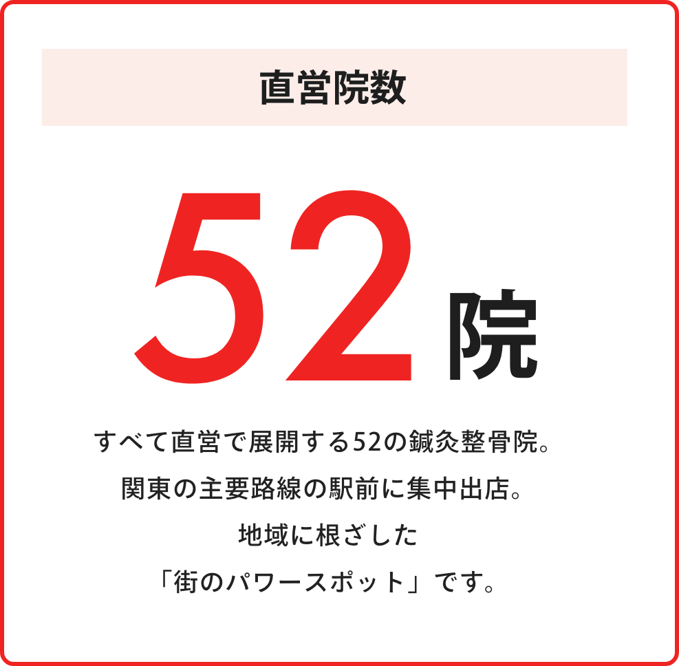 直営院数52院