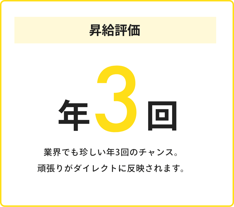 昇給評価 年3回