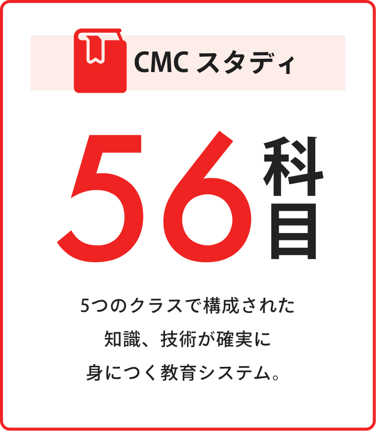 CMC スタディ56科目