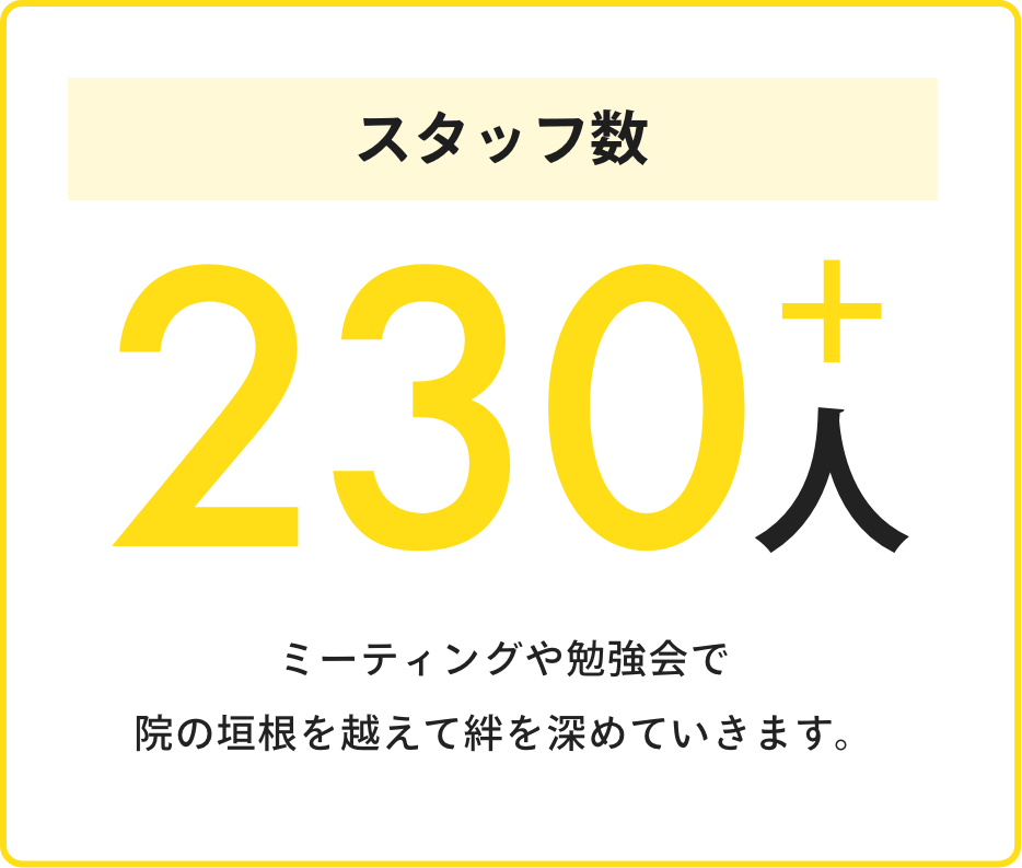 スタッフ数230人+