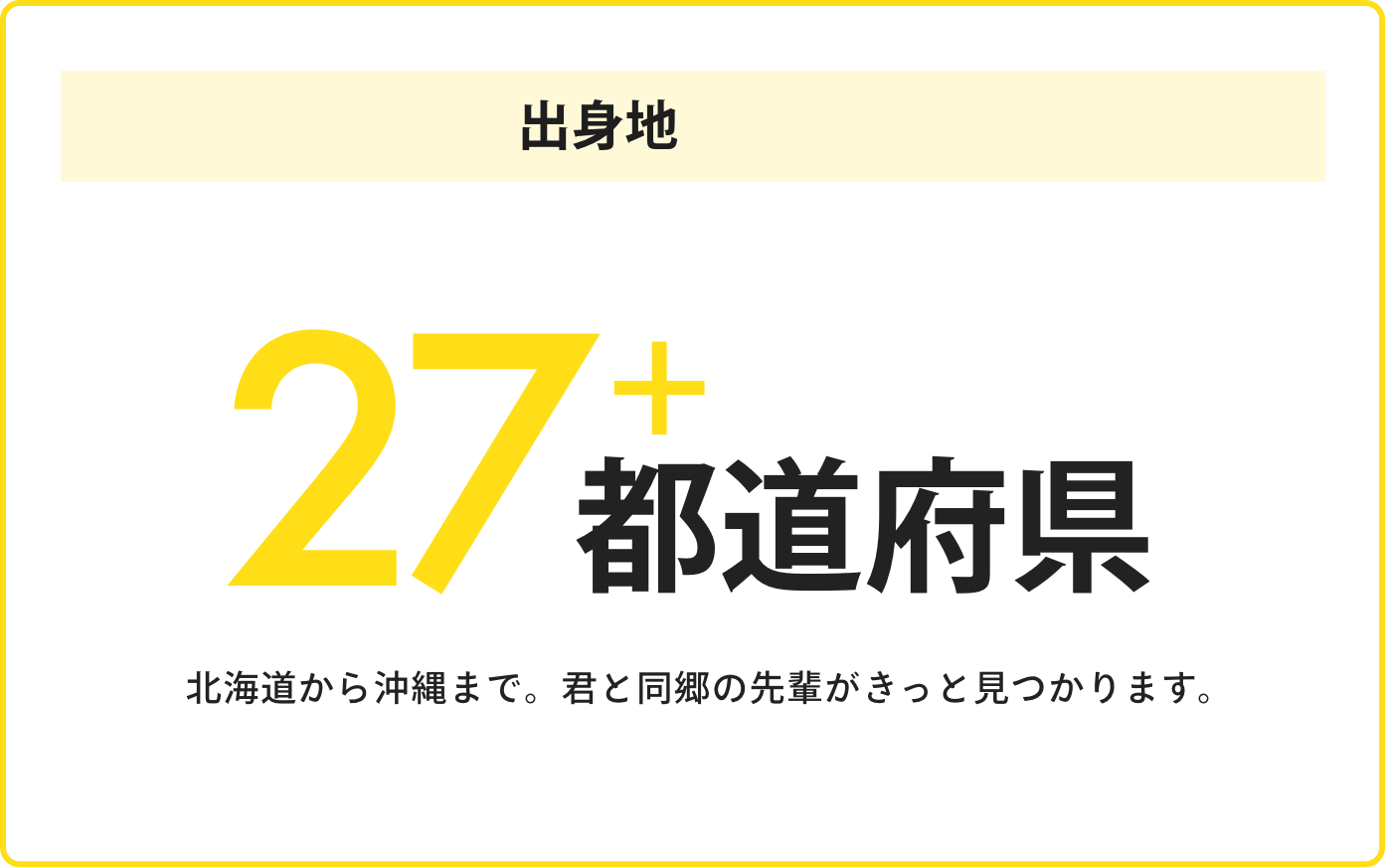 出身地27都道府県+